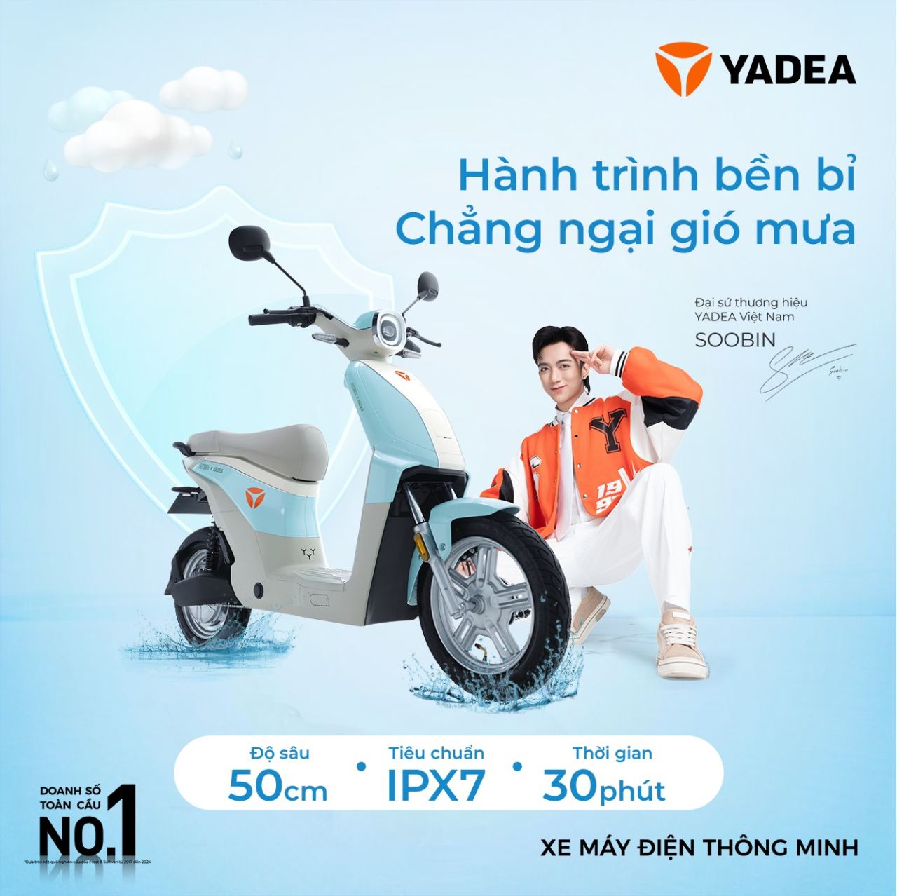 Xe Máy Điện So Với Xe Xăng: Tại Sao Bạn Nên Chuyển Sang Xe Điện?